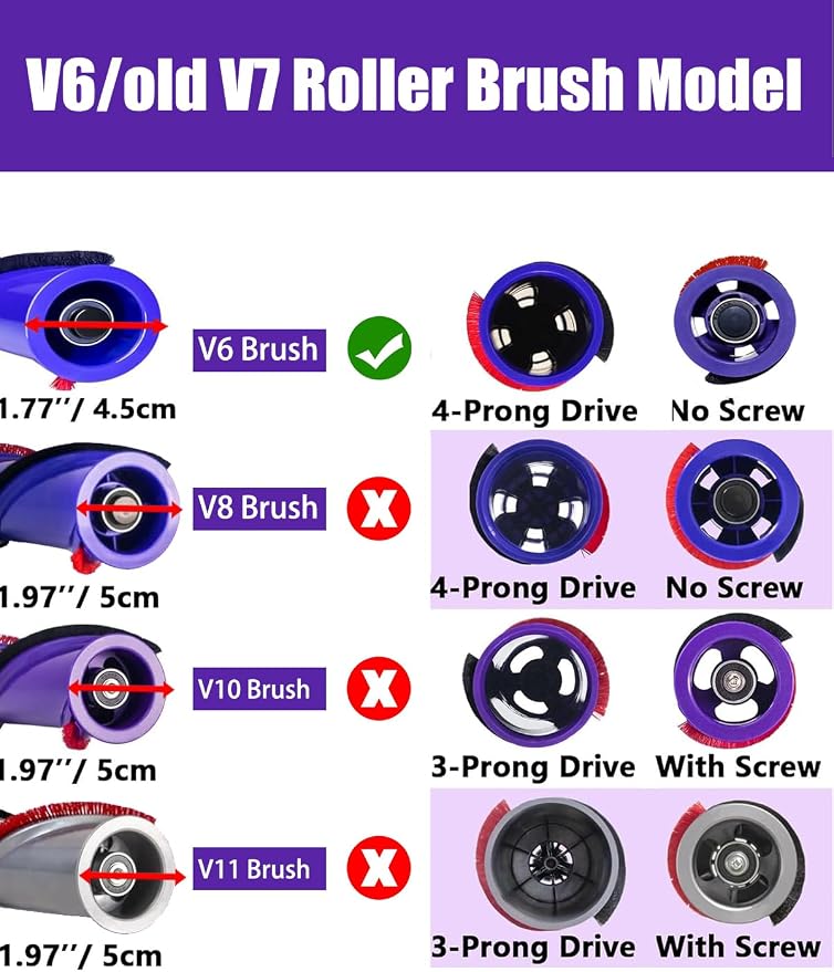 V6 Roller Brush Replacement Parts Compatible - Image 4