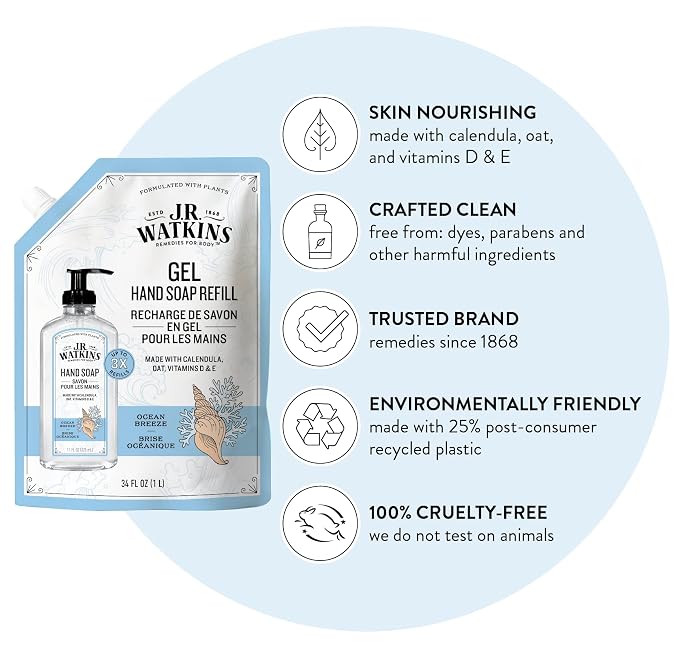 Hand Soap Gel Ocean Breeze 34floz Refill - Image 3
