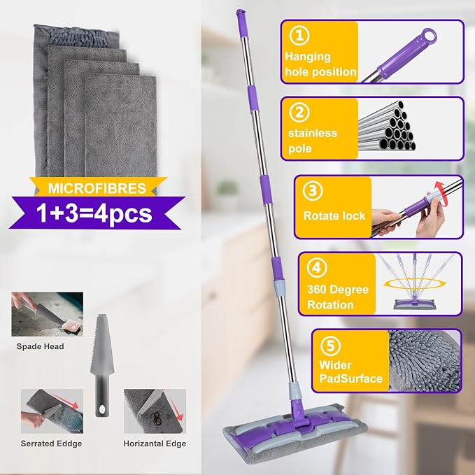 ITTAHO Microfiber Flat Mop Floor Cleaning System, Wet & Dry Dust Mopping - Image 4