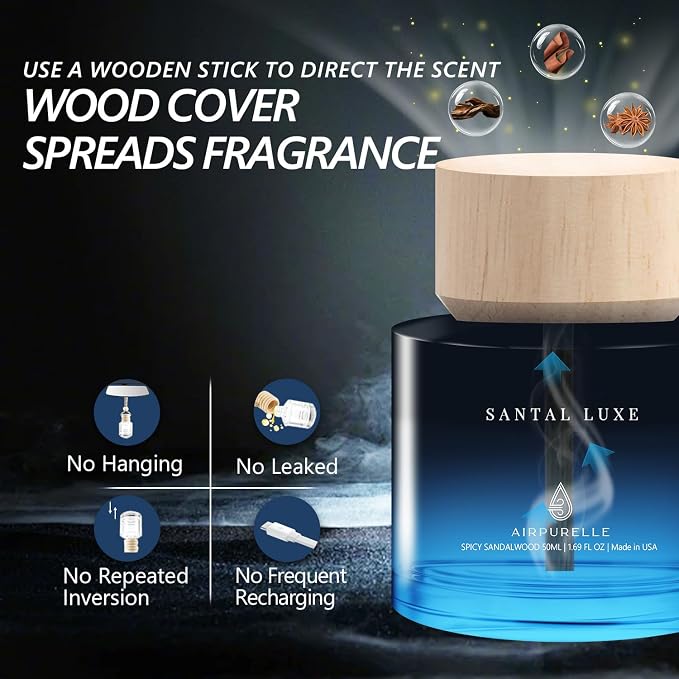 Car Air Freshener for Men & Women – Long-Lasting Spicy Sandalwood Essential Oil - Image 4