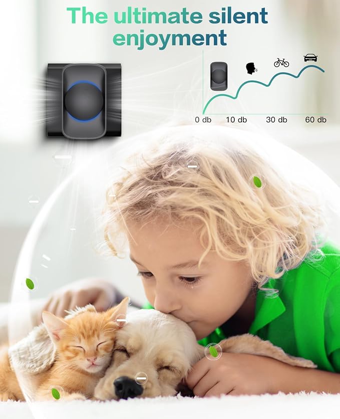 iDiskk Air Purifier for Home, Plug-In Negative Ion Quiet Air Ionizers for - Image 4