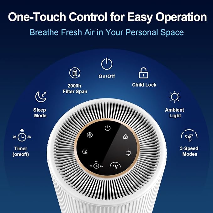Jafanda Air Purifiers for Home Bedroom Coverage 450 sqft, 23 dB Air Cleaner - Image 5