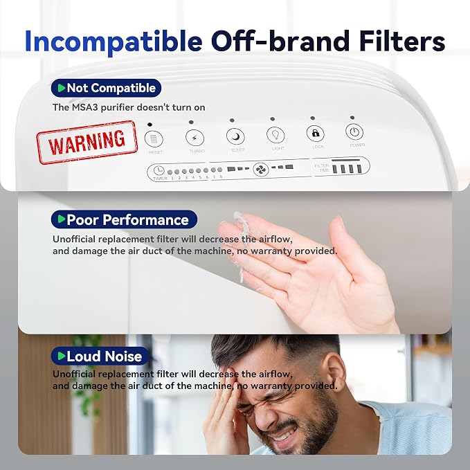 Membrane Solutions MSA3/MSA3S Genuine Pet Odor Removal Air Purifier Filter - Image 6