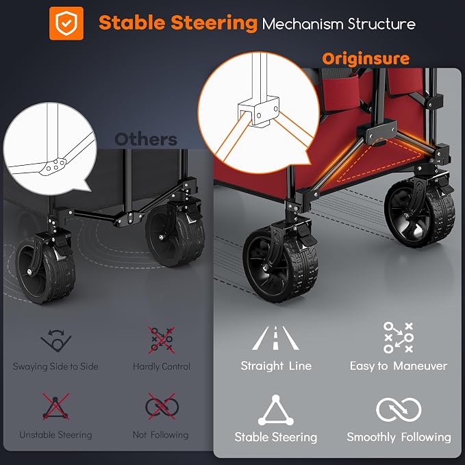 220L Collapsible Wagon Cart Foldable, 460lbs Load Capacity Heavy Duty Folding - Image 5