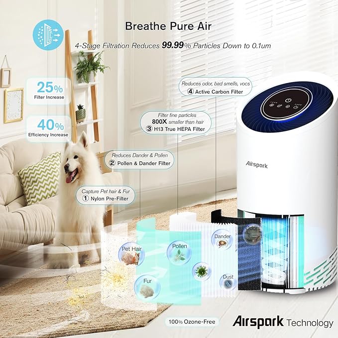 Air Purifiers for Home Bedroom Large Room Up to 2400 Ft² - Image 6