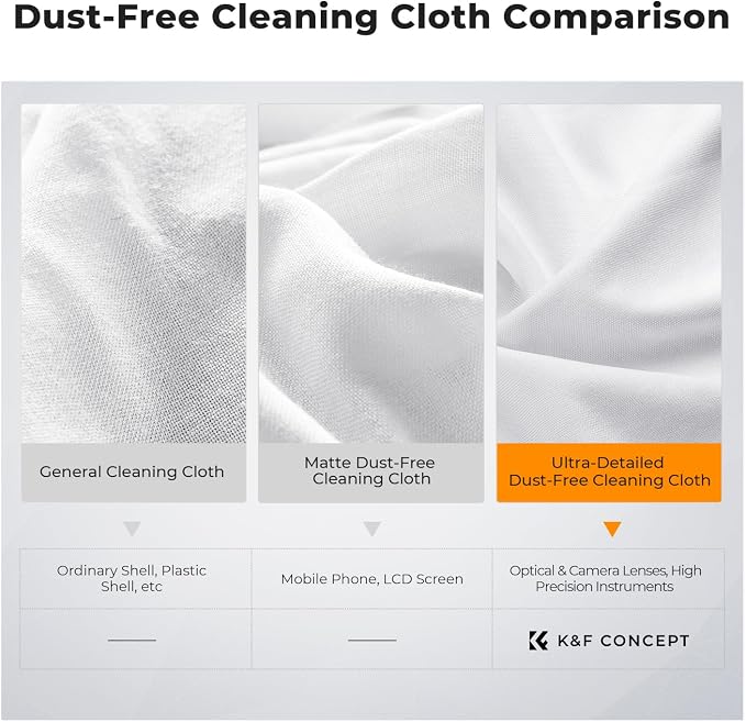 K&F CONCEPT 40 Pack Microfiber Cleaning Cloths - Image 5