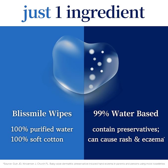 Mini Travel Wipes - Image 6