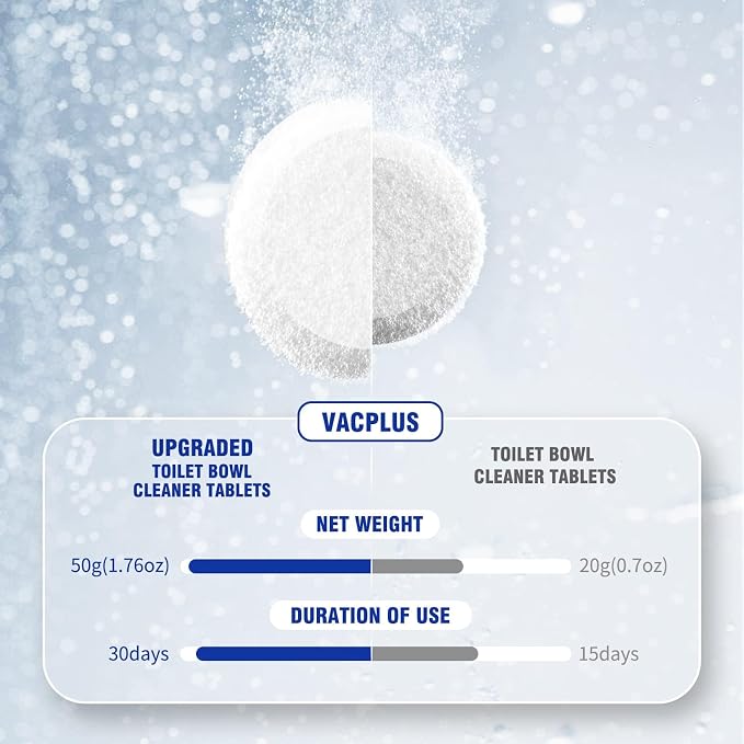Vacplus Toilet Bowl Cleaners - Image 3