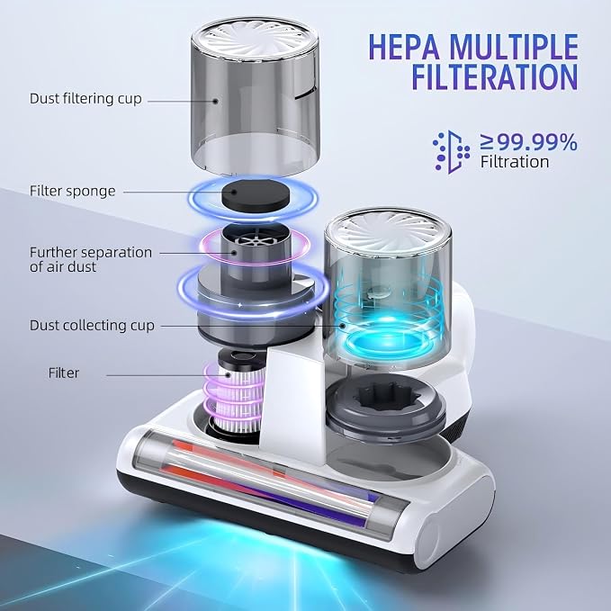 Mattress Vacuum Cleaner, 16Kpa Bed Vacuum - Image 5