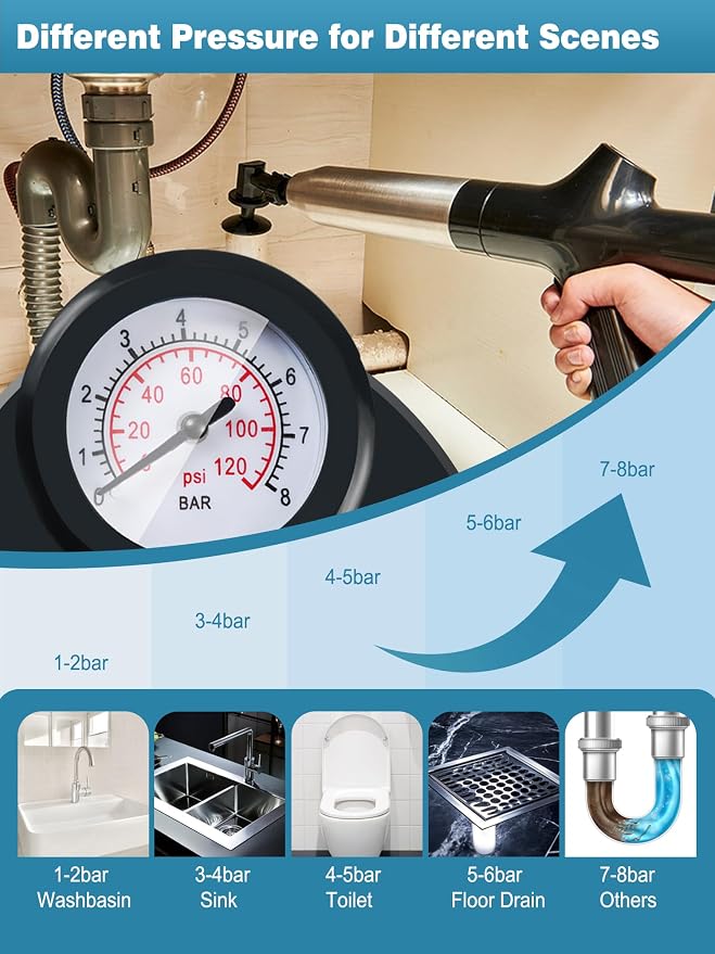 Toilet Plunger Drain Clog Remover Tool, High-Pressure Drain Snake Sink Plunger - Image 4
