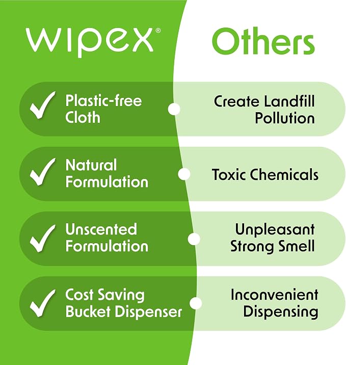 Wipex Table Bussers - Image 4