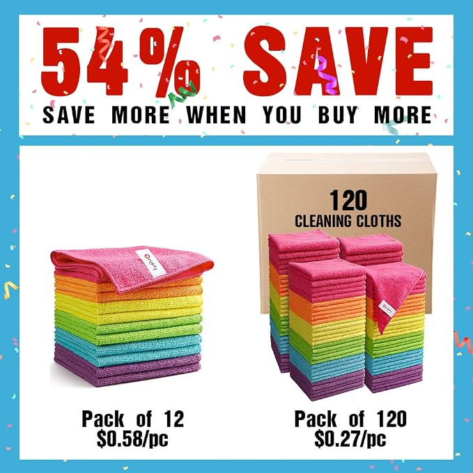 Orighty Microfiber Cleaning Cloth Pack of 120, Microfiber Towels - Image 2