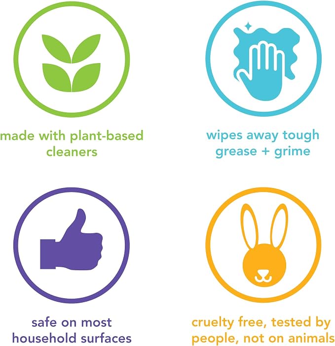 Method All-Purpose Cleaner Spray, Plant-Based and Biodegradable Formula Perfect - Image 6