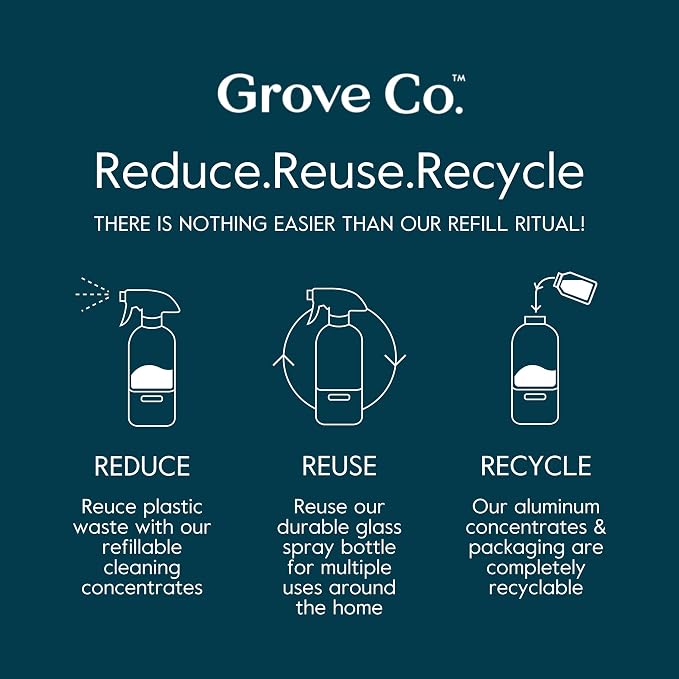 Grove Co. Multi Purpose Cleaner, Refill Concentrate + Glass Spray Bottle - Image 5