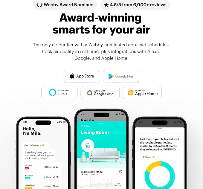 Mila Air 3 Smart Home Air Purifier - Image 4