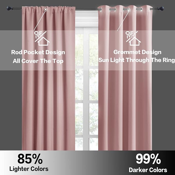 RYB HOME Short Window Curtains for Kitchen, Room Darkening Rod Pocket Drapes - Image 5