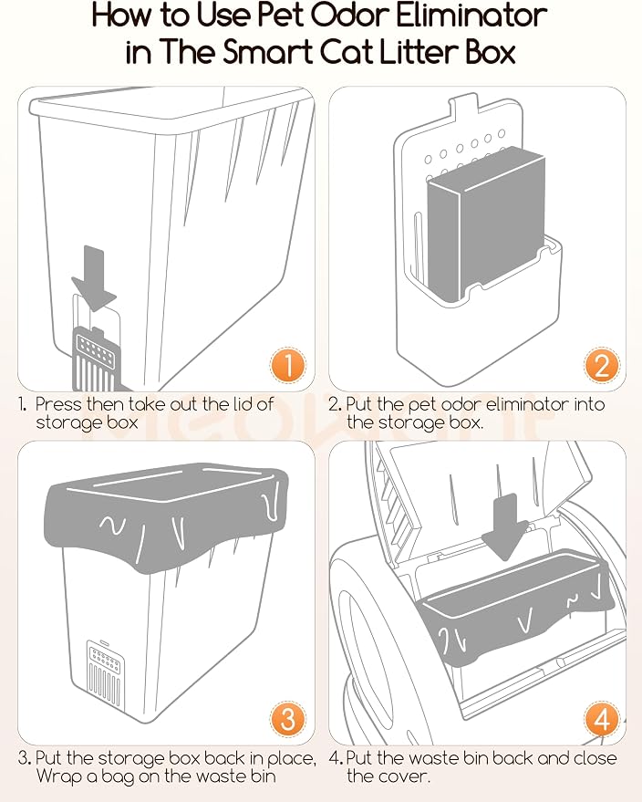 MeoWant Pet Odor Eliminator- 30-Day Continuous Automatic Cat Litter Box Odor - Image 5