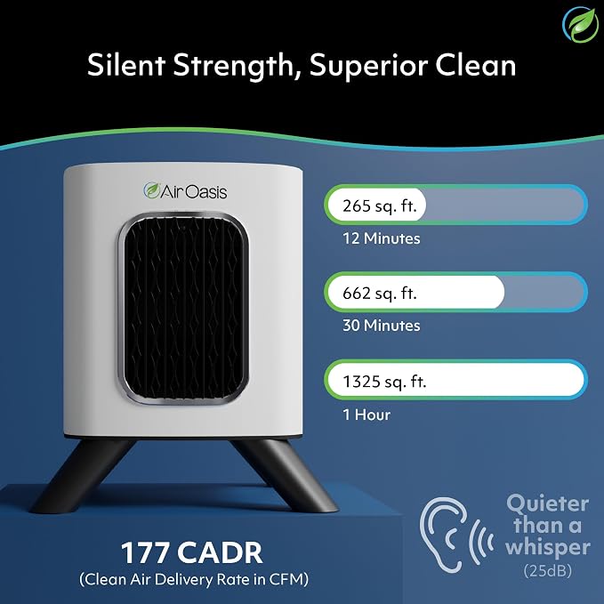 Air Oasis iAdaptAir 2.0 H13 HEPA Filter Air Purifier Reduces 99% of Viruses - Image 3
