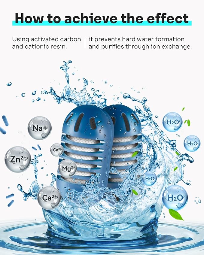 Leemone Demineralization Cartridge Compatible - Image 5
