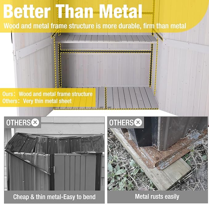 Aivituvin Outdoor Storage Shed Upgraded - Image 3
