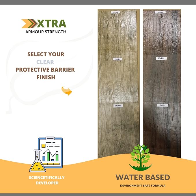 CoverTec GlazeGuard Matte Ceramic & Porcelain Tile, Grout Sealer Flat Finish - Image 4