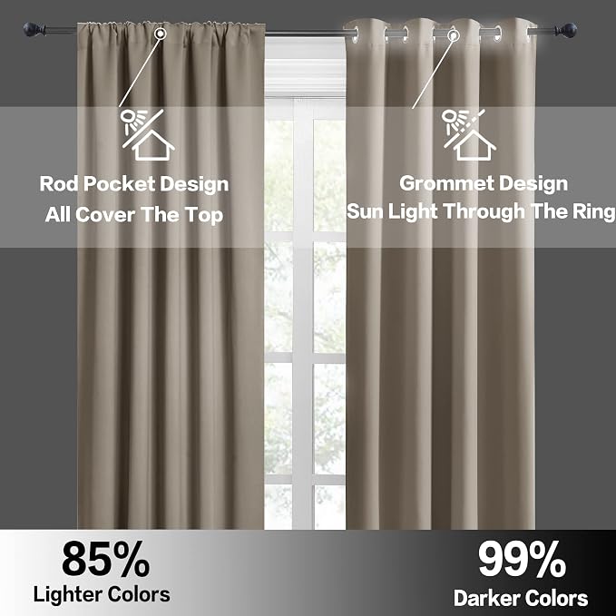 RYB HOME Short Curtains 45 inches, Durable Room Darkening Small Window - Image 6