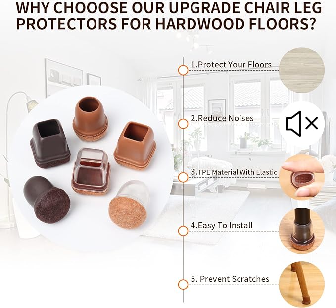 Ezprotekt 24 Pcs Small Clear Square Chair Leg Floor Protectors - Image 4