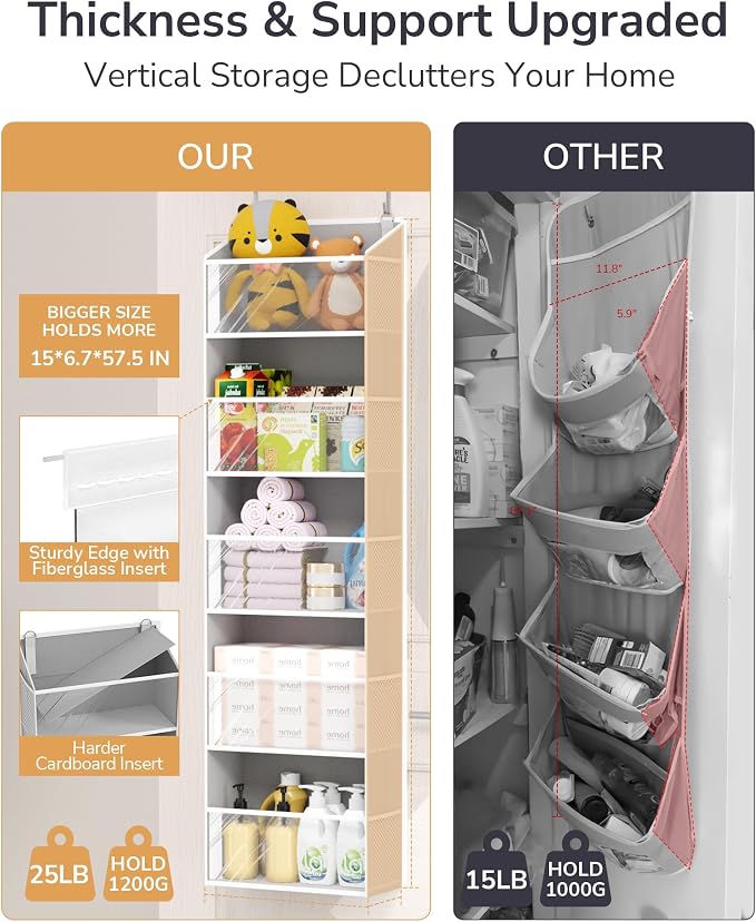 ULG 1-Pack Over Door Organizer - Image 3