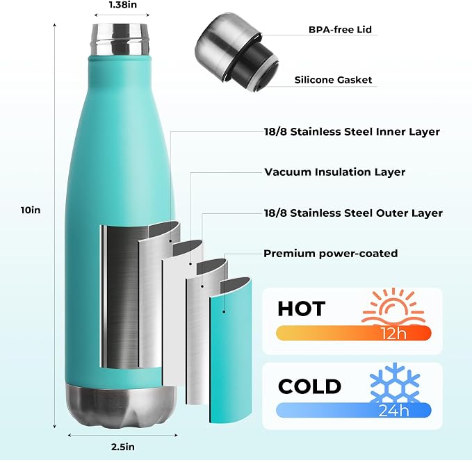 MEWAY 17oz Sport Water Bottle 12 Pack Vacuum Insulated Stainless Steel - Image 2
