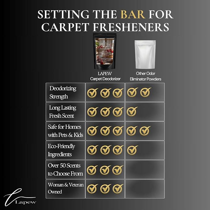 Berry Pound Cake Carpet Freshener Powder: Powerful Odor Eliminator - Image 8