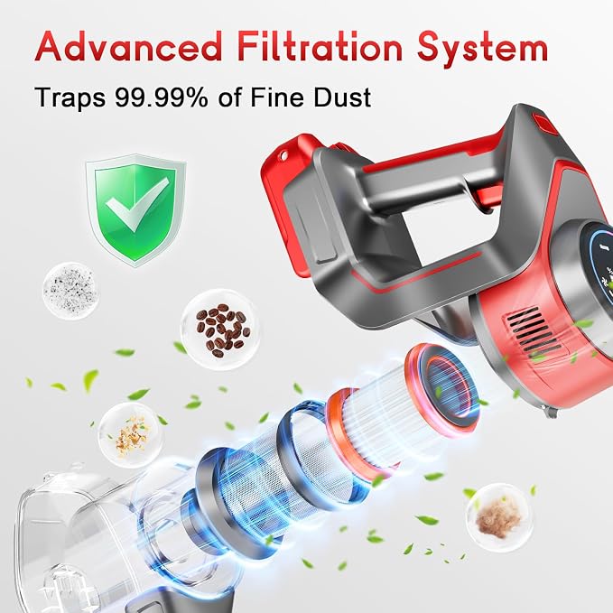 Cordless Stick Vacuum Cleaner - Image 5