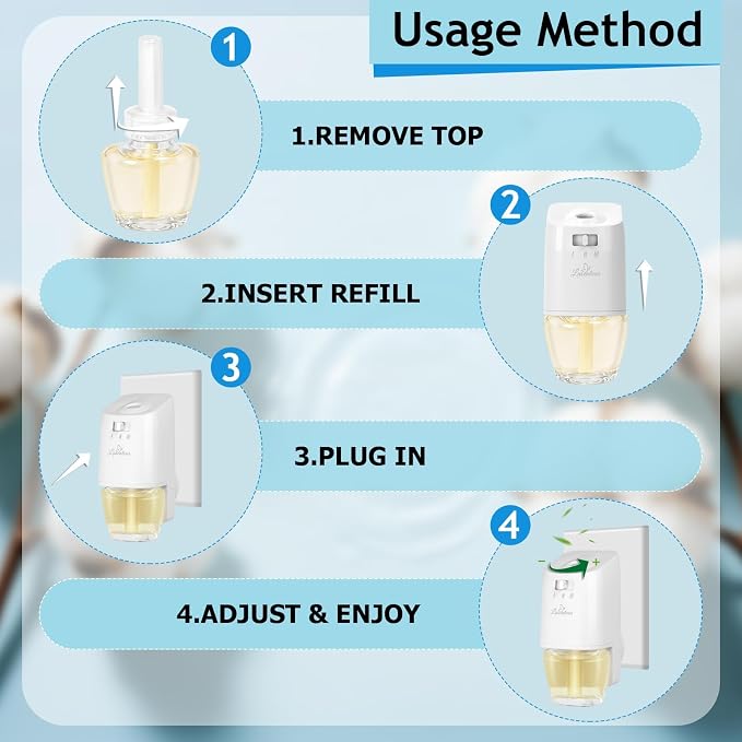 LASENTEUR Plug in Scented Oil Refill, 6 ct, Cotton Scent Long-Lasting Natural - Image 4