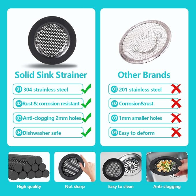 3 PCS Kitchen Sink Stopper Strainer, Anti-Clogging Stainless Steel Sink - Image 3