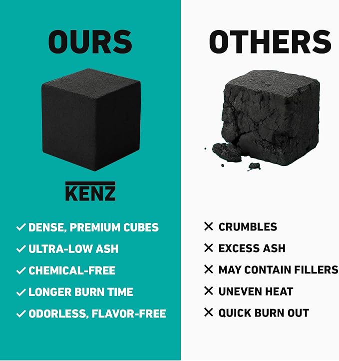 KENZ Charcoal Cubes, 25mm Low Ash Coconut Charcoal Briquettes, 100% Natural - Image 5