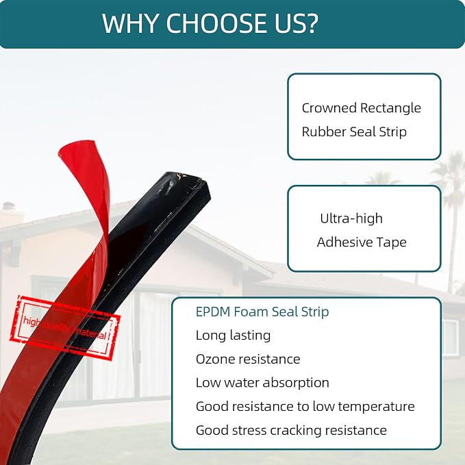 Rectangle Foam Rubber Seal, Self-Adhesive EPDM Foam Rubber Weather Stripping - Image 3