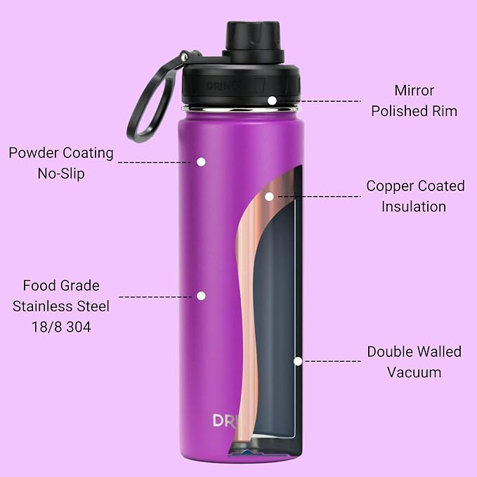 DRINCO Stainless Steel Water Bottle Spout Lid Vacuum Insulated Double Wall - Image 5