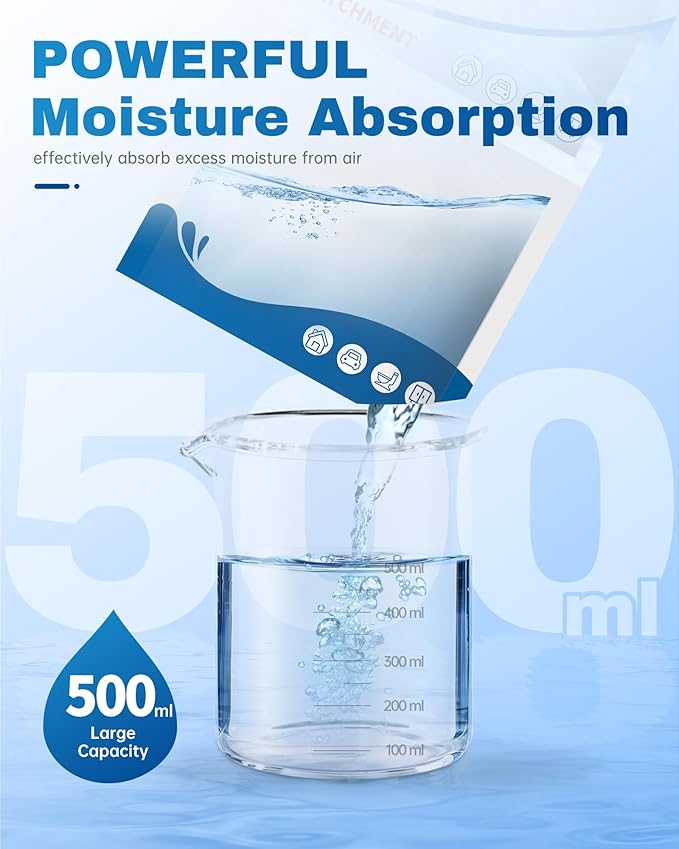 Vacplus Moisture Absorbers Packets, Fragrance Free 20 Pack, Humidity Packs - Image 2