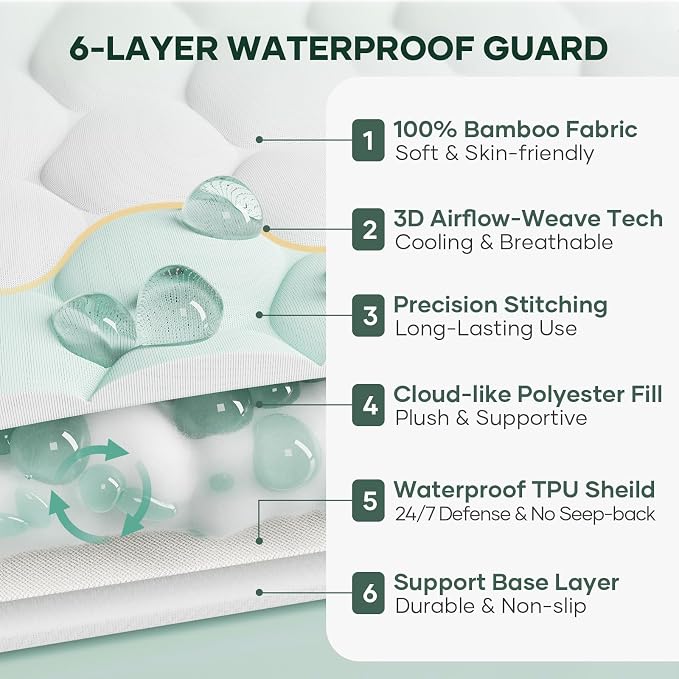 OhGeni 100% Waterproof Mattress Protector, California King Size Mattress Pad - Image 2