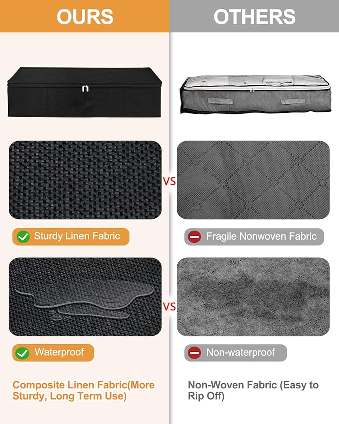 punemi Under Bed Storage Container, 2 Pack Underbed Storage Bags - Image 4