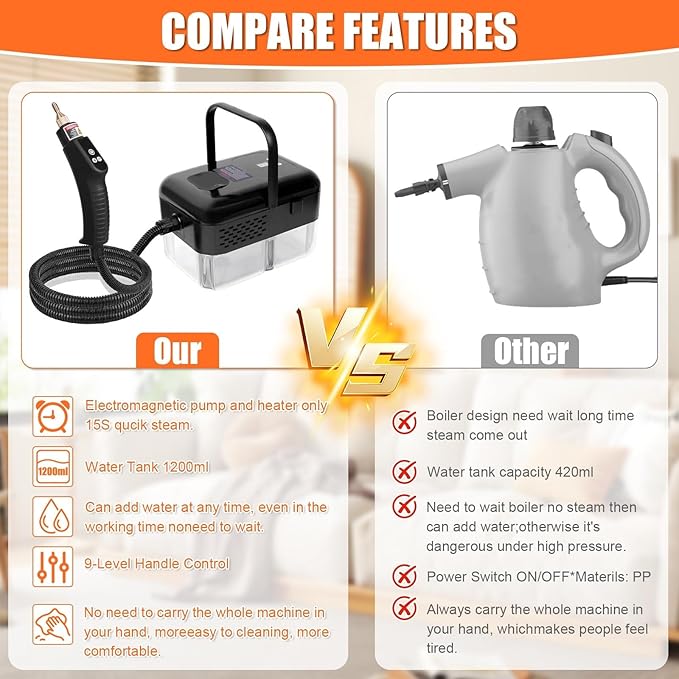 15 in 1 Handheld Steam Cleaner - Image 4