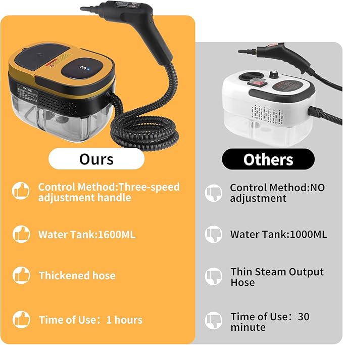 Steam Cleaner, 3-Level Adjustable Handle, 15s Heat-Up, 1.69 Quarts Tank - Image 6