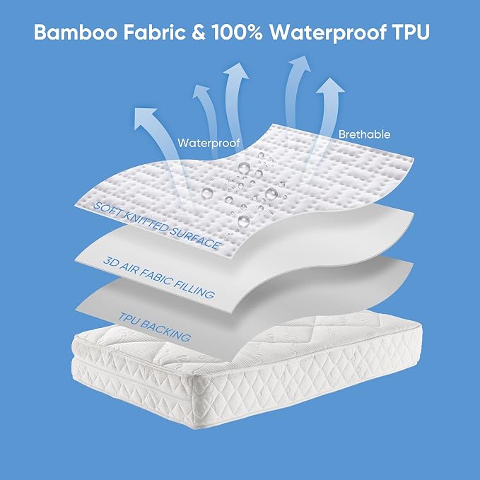 Hanherry 100% Waterproof Mattress Protector Queen Size, Mattress Cover 3D Air - Image 7