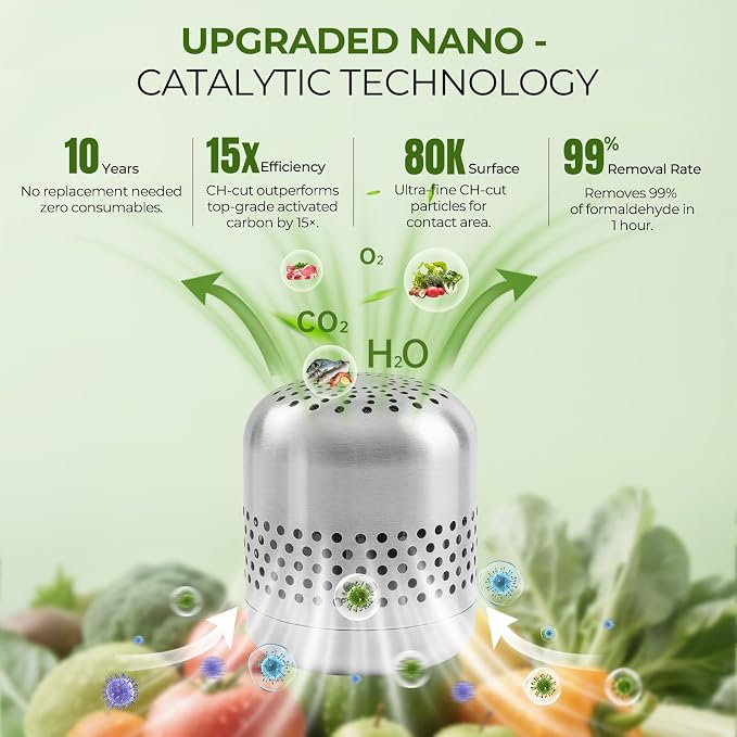 Upgraded Refrigerator Deodorizer – Lasts - Image 3
