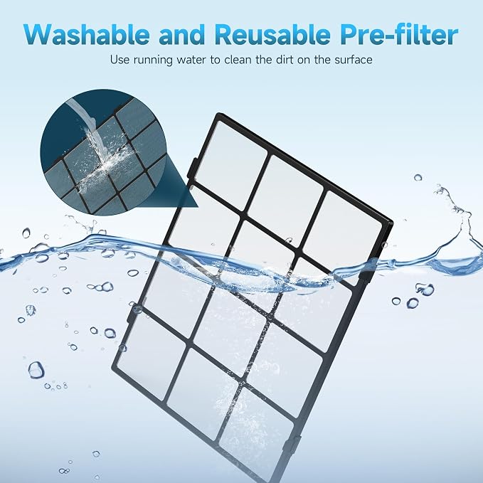 AP-1512HH Filter Replacement, Replacement Filter Compatible - Image 4