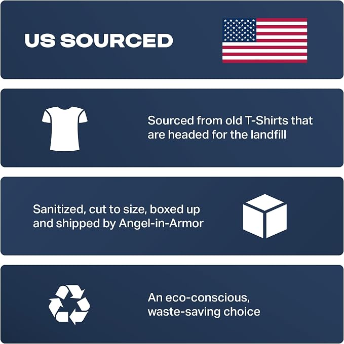 Angel-in-Armor Colored T-Shirt Rags – 25lb Bulk Box of Recycled Cotton Knit - Image 4