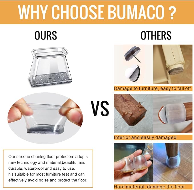 BUMACO Chair Leg Floor Protectors Rectangle Chair Leg Protectors - Image 5