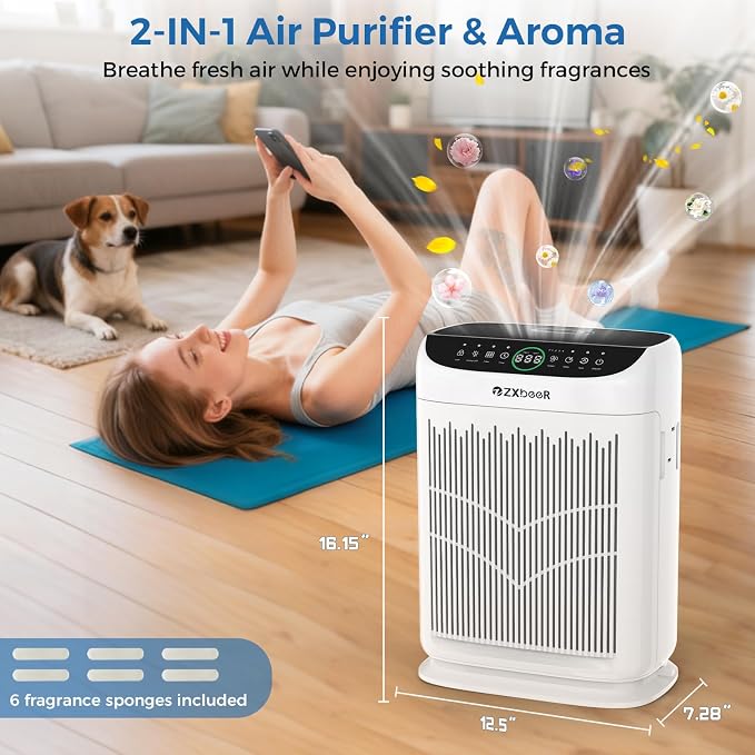 Air Purifiers for Home Large Room up to 3000 Ft², ZXBEER HEPA Double-Sided Air - Image 5