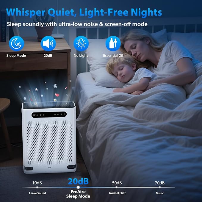Air Purifiers for Home Large Room Up to 2600 Ft², HEPA Air Purifier - Image 8