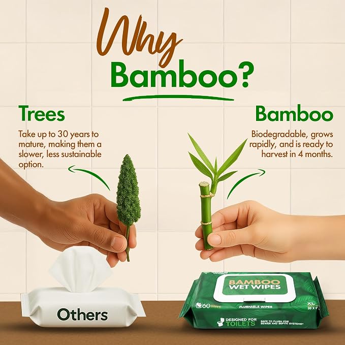 Weemium Bamboo Wipes – Pack of 4 – Organic, FSC Certified & Septic Safe – 99% - Image 2