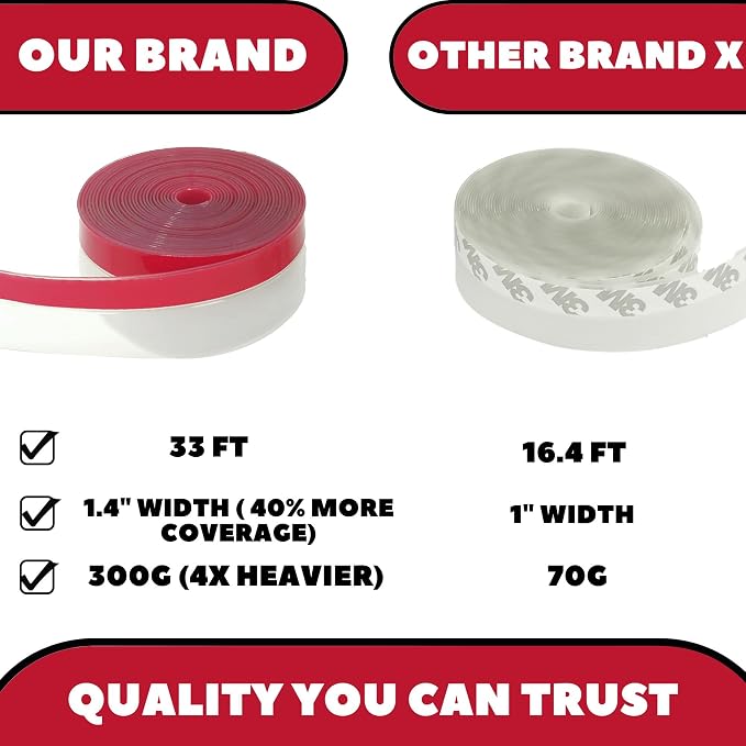 Clear Weather Stripping Tape, Door Draft Seal Silicone Strip. Enhanced - Image 3